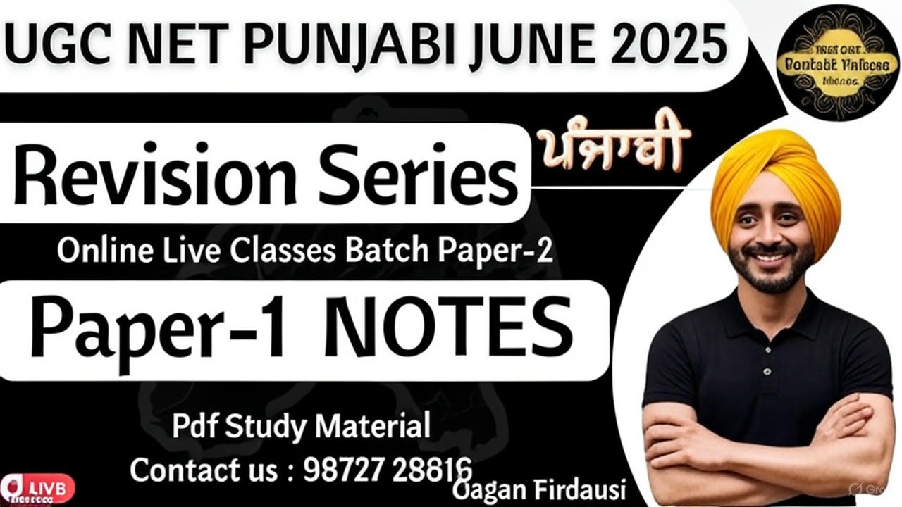 JEE Main 2022 June