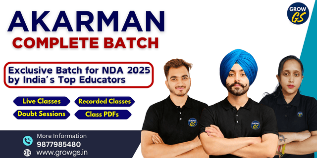JEE Main 2022 June