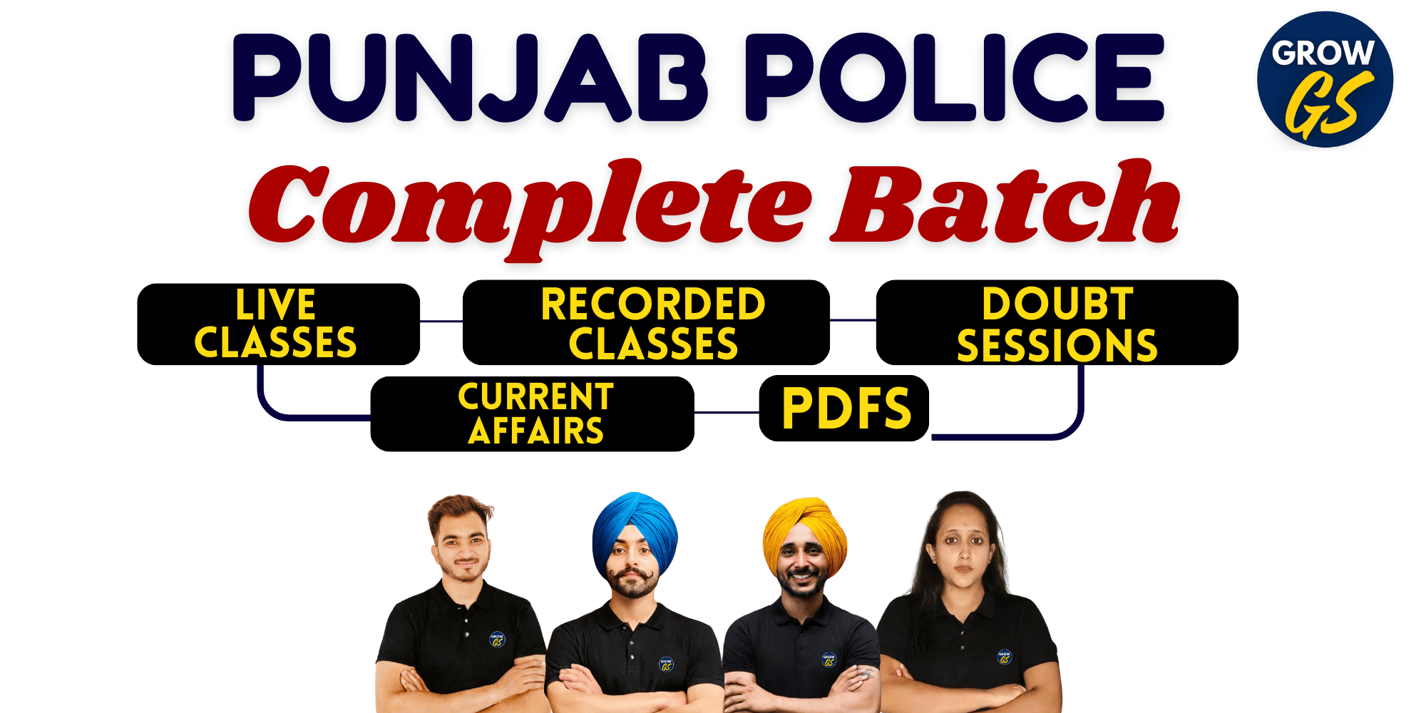 JEE Main 2022 June