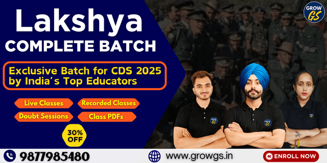 JEE Main 2022 June